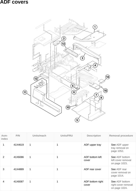 Assembly 31: ADF covers parts diagram - Lexmark CX833 CX961 CX962 CX963 XC8355 XC9635 XC9645 XC9655 Parts