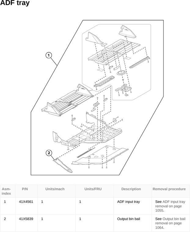 Assembly 32: ADF tray parts diagram - Lexmark CX833 CX961 CX962 CX963 XC8355 XC9635 XC9645 XC9655 Parts