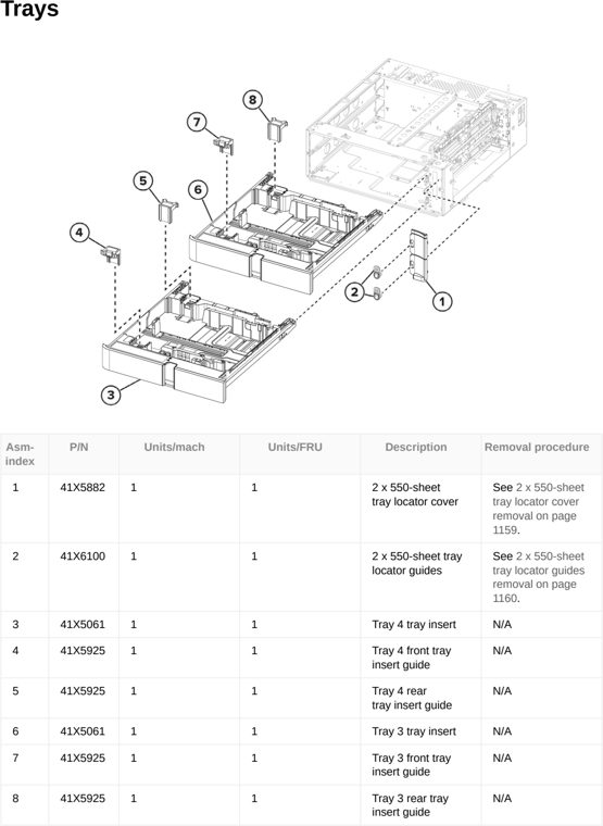 Assembly 50: Trays parts diagram - Lexmark CX833 CX961 CX962 CX963 XC8355 XC9635 XC9645 XC9655 Parts