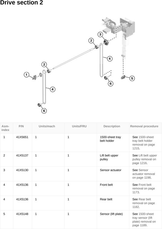 Assembly 53: Drive section 2 parts diagram - Lexmark CX833 CX961 CX962 CX963 XC8355 XC9635 XC9645 XC9655 Parts