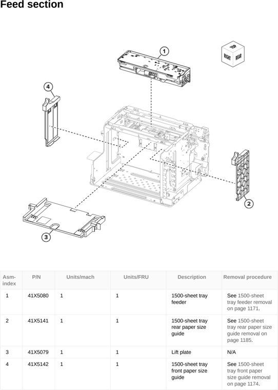 Assembly 55: Feed section parts diagram - Lexmark CX833 CX961 CX962 CX963 XC8355 XC9635 XC9645 XC9655 Parts