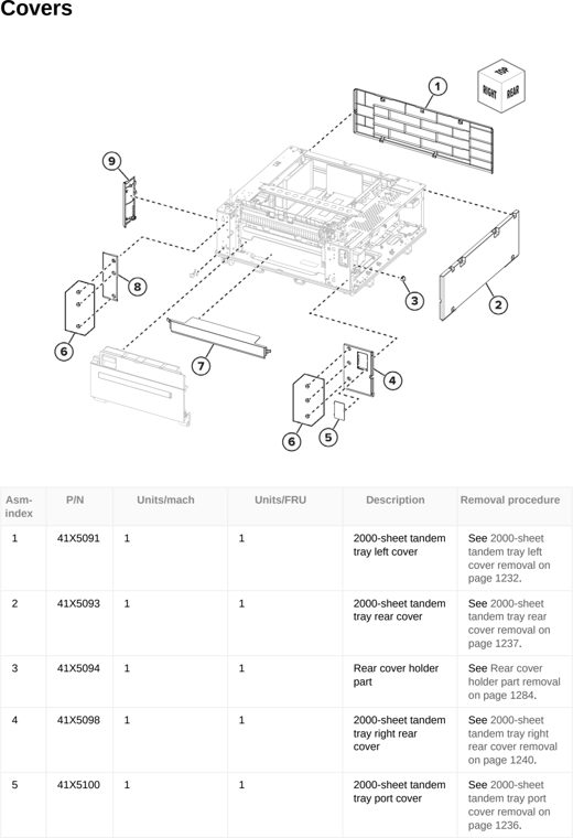 Assembly 61: Covers parts diagram - Lexmark CX833 CX961 CX962 CX963 XC8355 XC9635 XC9645 XC9655 Parts