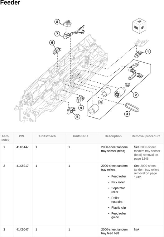 Assembly 65: Feeder parts diagram - Lexmark CX833 CX961 CX962 CX963 XC8355 XC9635 XC9645 XC9655 Parts