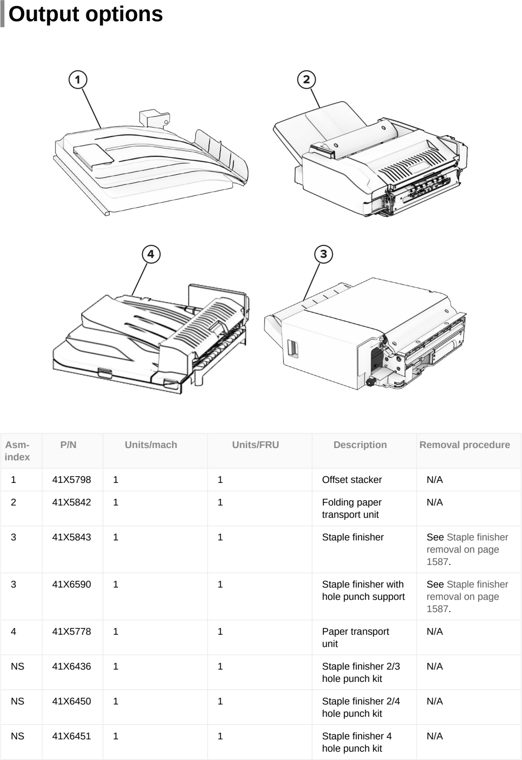 Assembly 70: Output options parts diagram - Lexmark CX833 CX961 CX962 CX963 XC8355 XC9635 XC9645 XC9655 Parts