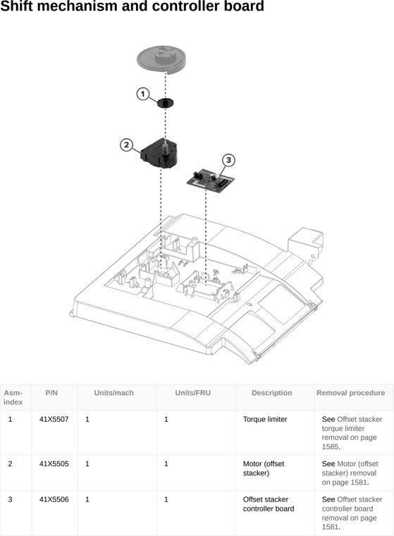 Assembly 72: Shift mechanism and controller board parts diagram - Lexmark CX833 CX961 CX962 CX963 XC8355 XC9635 XC9645 XC9655 Parts