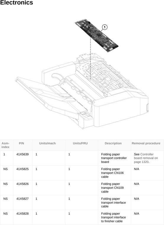 Assembly 77: Electronics parts diagram - Lexmark CX833 CX961 CX962 CX963 XC8355 XC9635 XC9645 XC9655 Parts