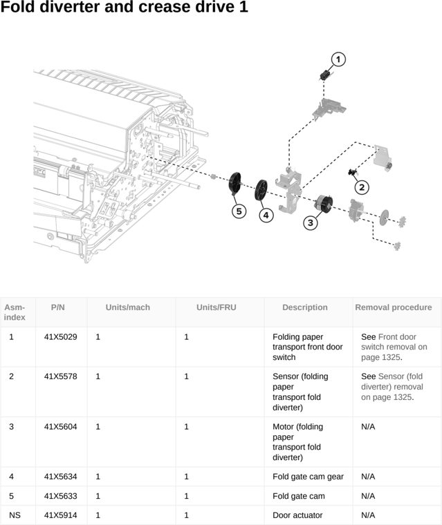 Assembly 80: Fold diverter and crease drive 1 parts diagram - Lexmark CX833 CX961 CX962 CX963 XC8355 XC9635 XC9645 XC9655 Parts
