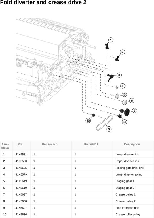 Assembly 81: Fold diverter and crease drive 2 parts diagram - Lexmark CX833 CX961 CX962 CX963 XC8355 XC9635 XC9645 XC9655 Parts