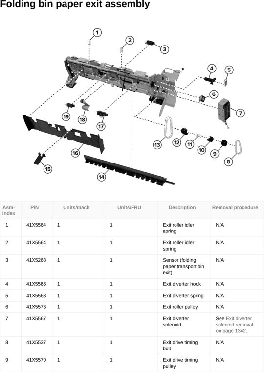 Assembly 82: Folding bin paper exit assembly parts diagram - Lexmark CX833 CX961 CX962 CX963 XC8355 XC9635 XC9645 XC9655 Parts