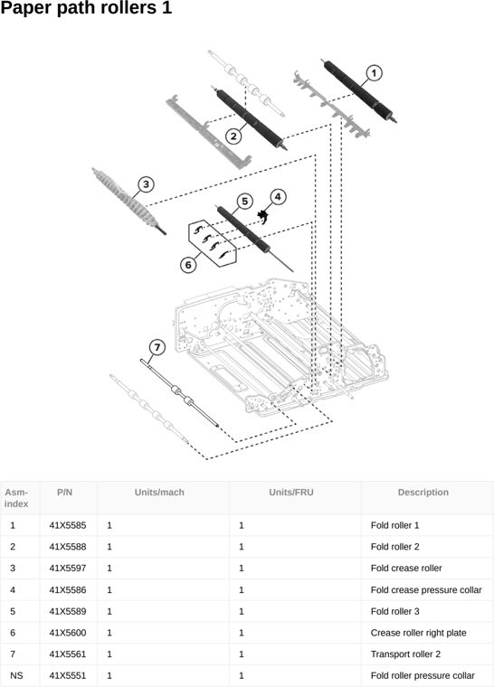 Assembly 83: Paper path rollers 1 parts diagram - Lexmark CX833 CX961 CX962 CX963 XC8355 XC9635 XC9645 XC9655 Parts