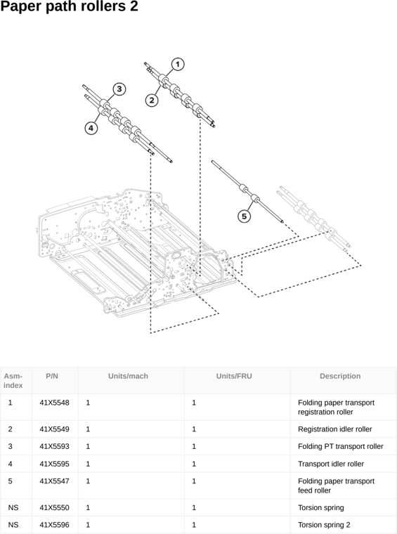 Assembly 84: Paper path rollers 2 parts diagram - Lexmark CX833 CX961 CX962 CX963 XC8355 XC9635 XC9645 XC9655 Parts
