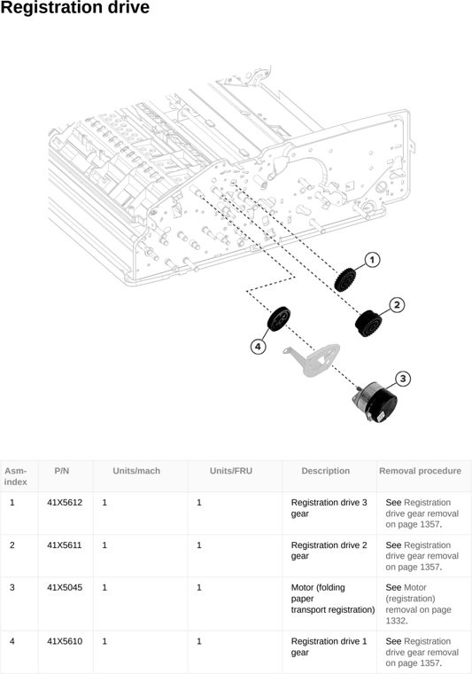 Assembly 86: Registration drive parts diagram - Lexmark CX833 CX961 CX962 CX963 XC8355 XC9635 XC9645 XC9655 Parts