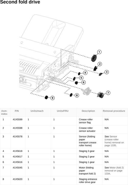 Assembly 87: Second fold drive parts diagram - Lexmark CX833 CX961 CX962 CX963 XC8355 XC9635 XC9645 XC9655 Parts