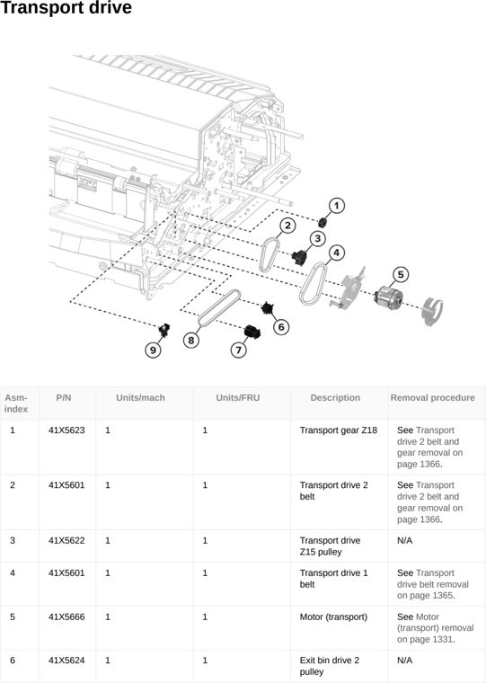 Assembly 88: Transport drive parts diagram - Lexmark CX833 CX961 CX962 CX963 XC8355 XC9635 XC9645 XC9655 Parts