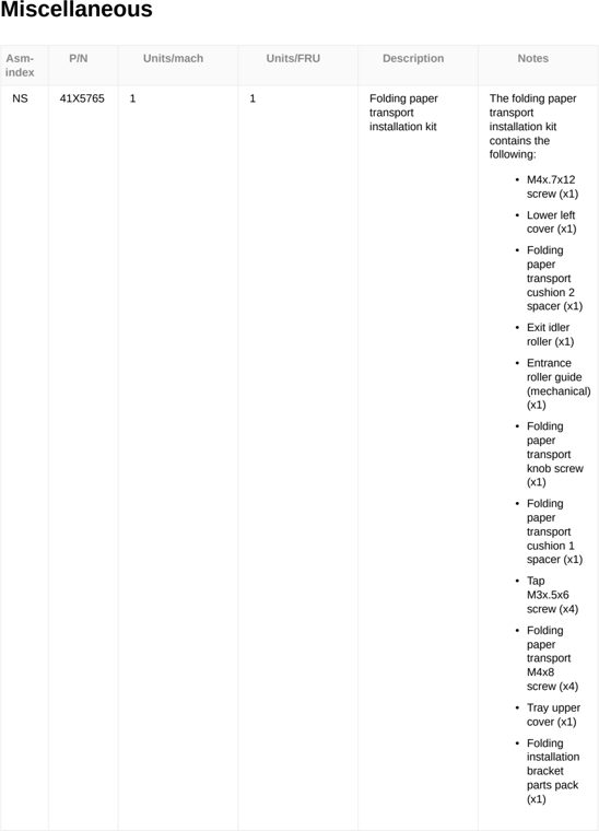 Assembly 91: Miscellaneous parts diagram - Lexmark CX833 CX961 CX962 CX963 XC8355 XC9635 XC9645 XC9655 Parts