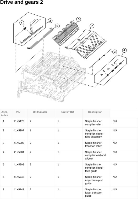 Assembly 95: Drive and gears 2 parts diagram - Lexmark CX833 CX961 CX962 CX963 XC8355 XC9635 XC9645 XC9655 Parts