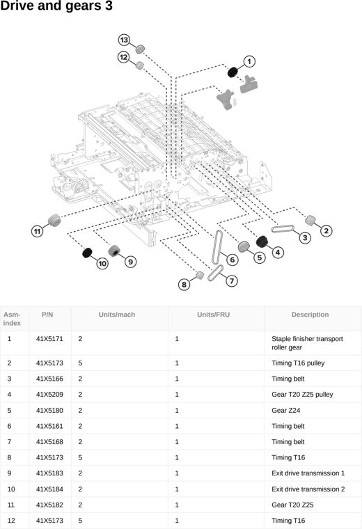 Assembly 96: Drive and gears 3 parts diagram - Lexmark CX833 CX961 CX962 CX963 XC8355 XC9635 XC9645 XC9655 Parts
