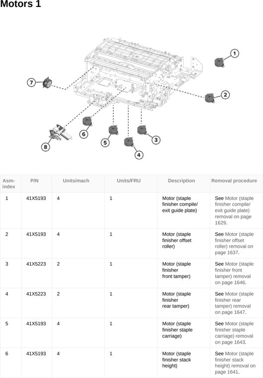 Assembly 97: Motors 1 parts diagram - Lexmark CX833 CX961 CX962 CX963 XC8355 XC9635 XC9645 XC9655 Parts