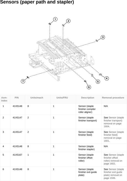 Assembly 100: Sensors (paper path and stapler) parts diagram - Lexmark CX833 CX961 CX962 CX963 XC8355 XC9635 XC9645 XC9655 Parts