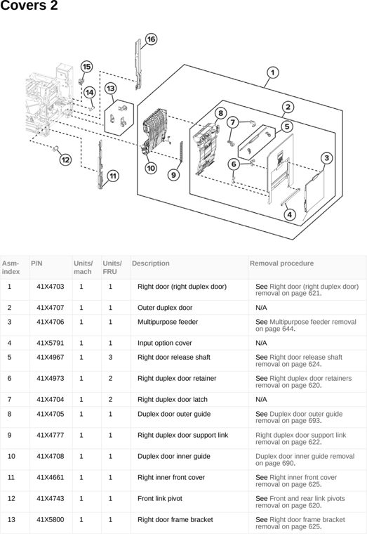 Assembly 2: Covers 2 parts diagram - Lexmark MX953se MFP Printer Parts
