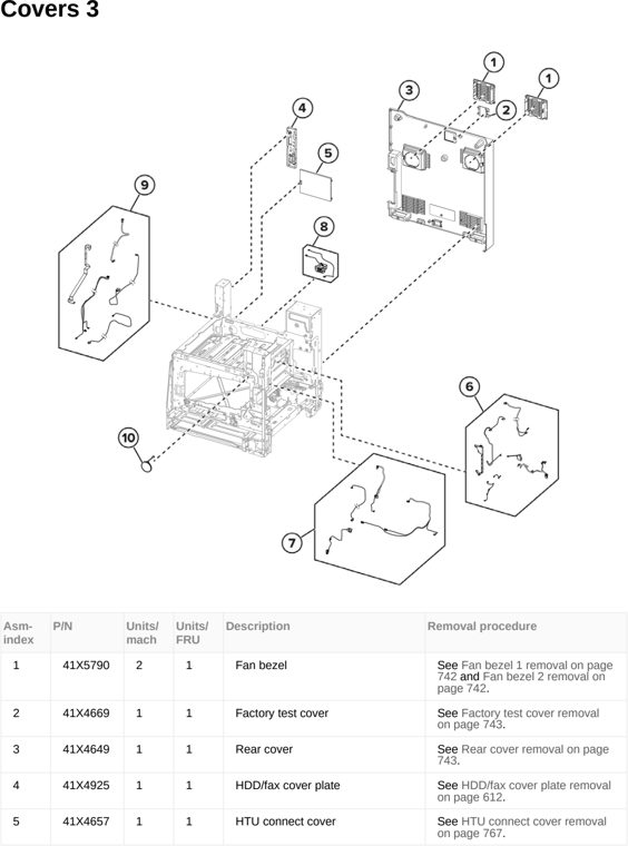 Assembly 3: Covers 3 parts diagram - Lexmark MX953se MFP Printer Parts