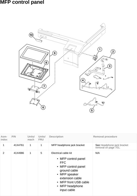Assembly 7: MFP control panel parts diagram - Lexmark MX953se MFP Printer Parts