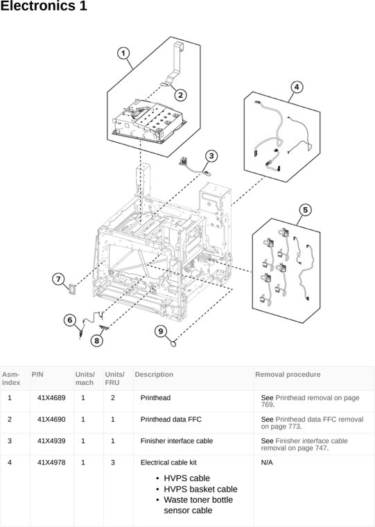 Assembly 8: Electronics 1 parts diagram - Lexmark MX953se MFP Printer Parts