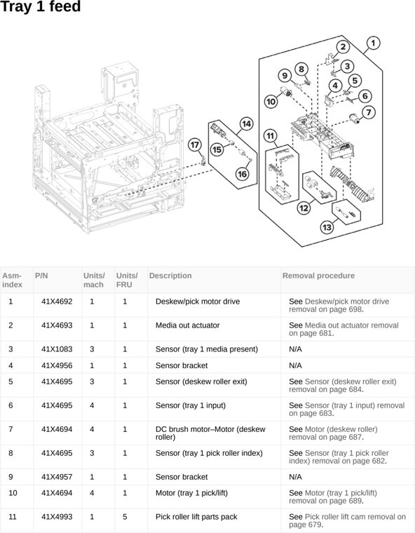 Assembly 11: Tray 1 feed parts diagram - Lexmark MX953se MFP Printer Parts
