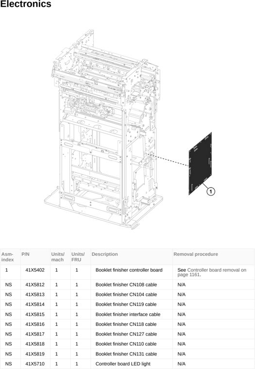 Assembly 108: Electronics parts diagram - Lexmark MX953se MFP Printer Parts