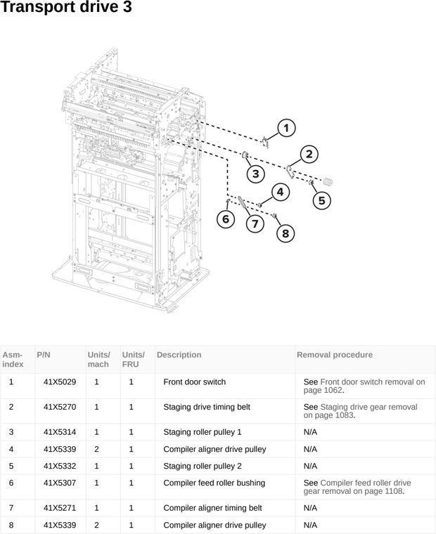 Assembly 111: Transport drive 3 parts diagram - Lexmark MX953se MFP Printer Parts