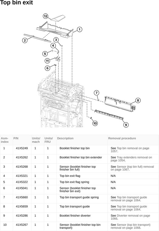 Assembly 113: Top bin exit parts diagram - Lexmark MX953se MFP Printer Parts