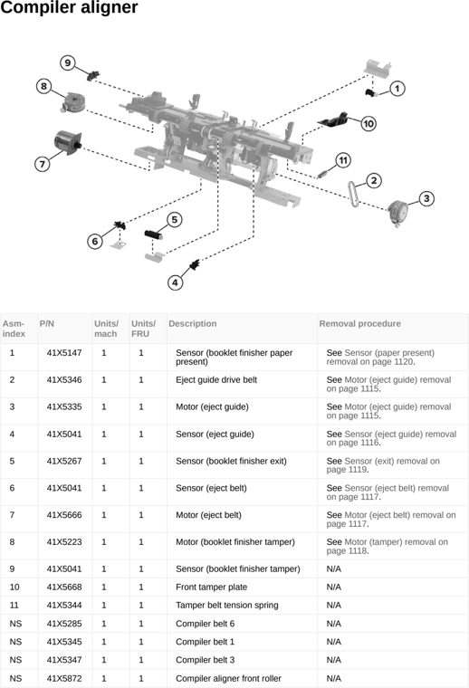 Assembly 119: Compiler aligner parts diagram - Lexmark MX953se MFP Printer Parts