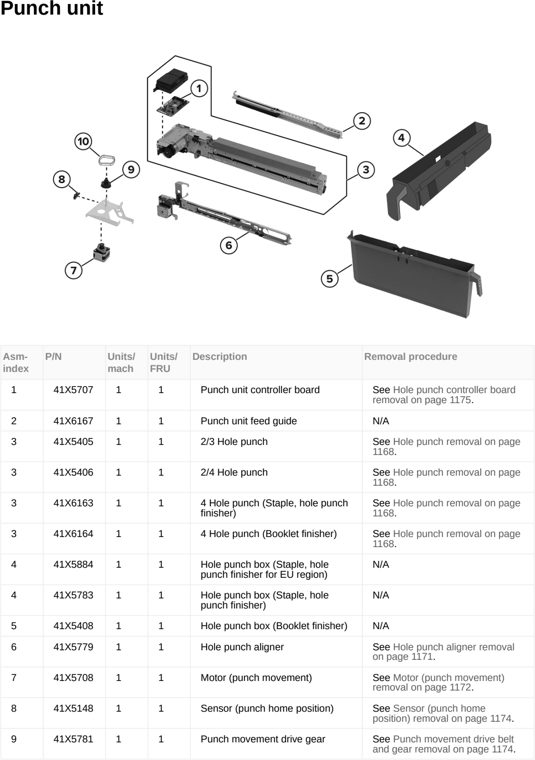 Assembly 120: Punch unit parts diagram - Lexmark MX953se MFP Printer Parts