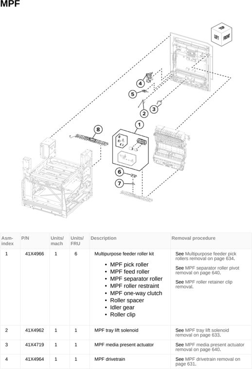Assembly 13: MPF parts diagram - Lexmark MX953se MFP Printer Parts