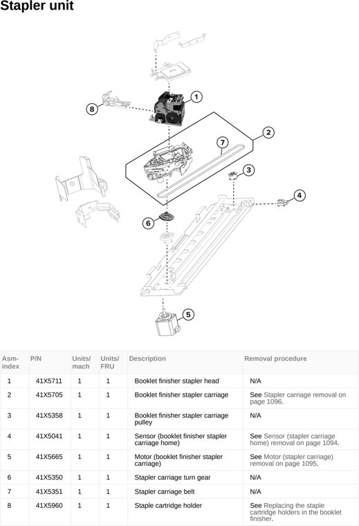 Assembly 121: Stapler unit parts diagram - Lexmark MX953se MFP Printer Parts