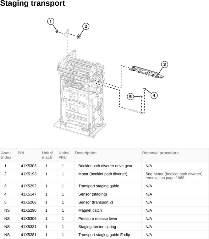 Assembly 122: Staging transport parts diagram - Lexmark MX953se MFP Printer Parts