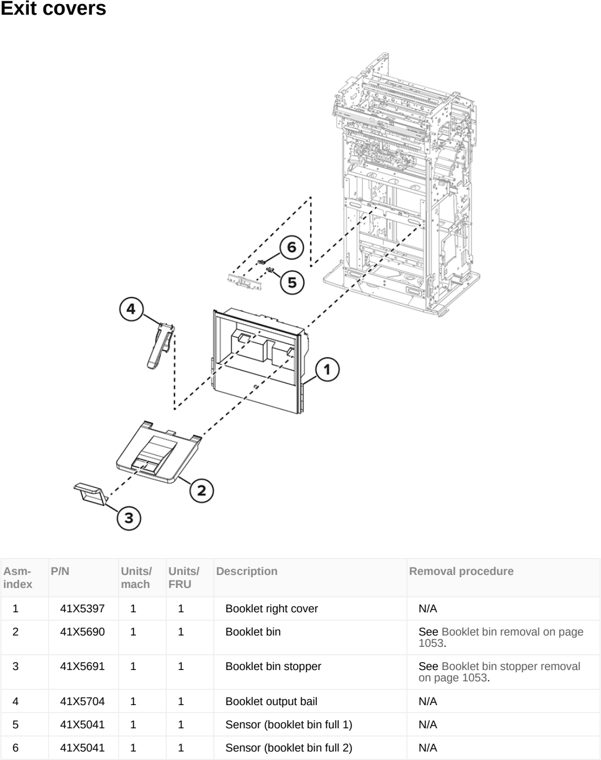 Assembly 123: Exit covers parts diagram - Lexmark MX953se MFP Printer Parts