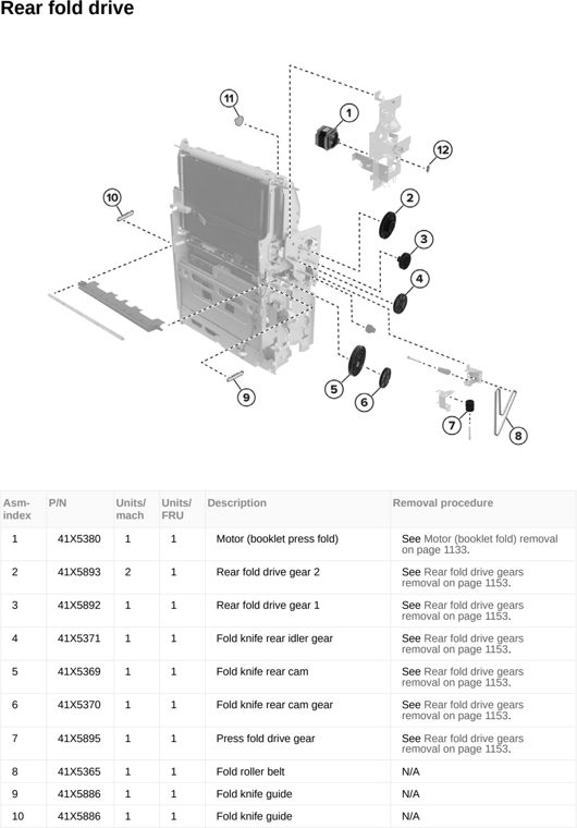 Assembly 128: Rear fold drive parts diagram - Lexmark MX953se MFP Printer Parts