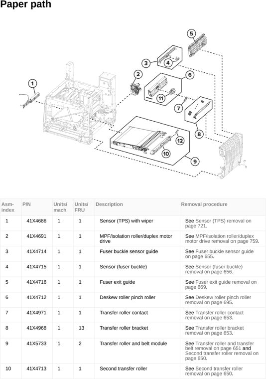 Assembly 14: Paper path parts diagram - Lexmark MX953se MFP Printer Parts