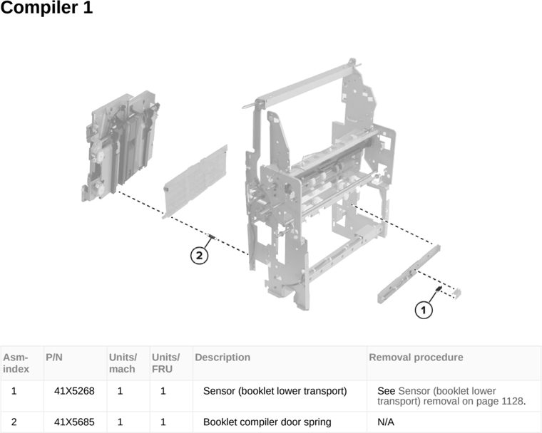 Assembly 132: Compiler 1 parts diagram - Lexmark MX953se MFP Printer Parts
