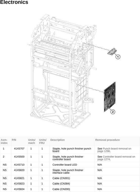 Assembly 138: Electronics parts diagram - Lexmark MX953se MFP Printer Parts