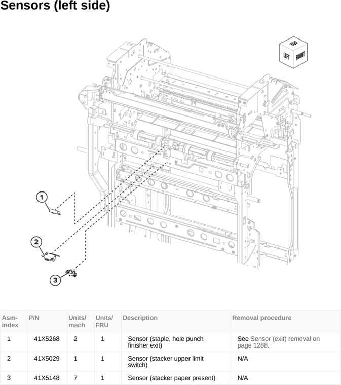 Assembly 140: Sensors (left side) parts diagram - Lexmark MX953se MFP Printer Parts