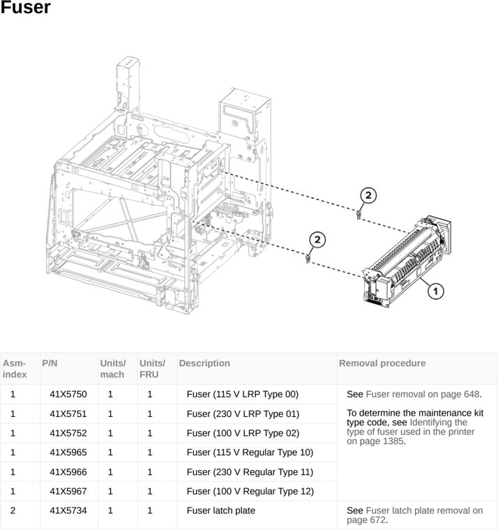 Assembly 15: Fuser parts diagram - Lexmark MX953se MFP Printer Parts