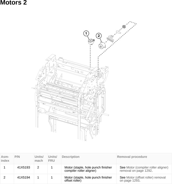 Assembly 145: Motors 2 parts diagram - Lexmark MX953se MFP Printer Parts