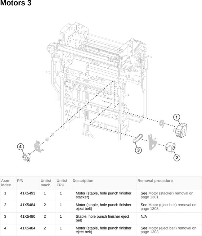 Assembly 146: Motors 3 parts diagram - Lexmark MX953se MFP Printer Parts