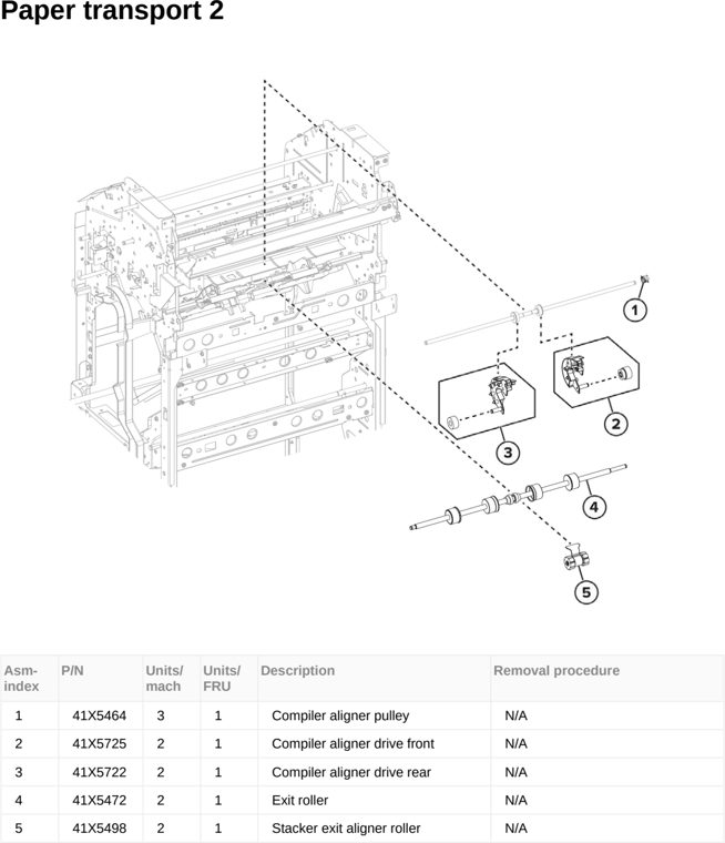 Assembly 148: Paper transport 2 parts diagram - Lexmark MX953se MFP Printer Parts