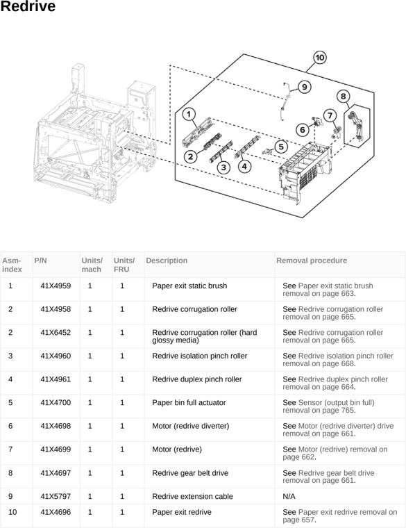Assembly 16: Redrive parts diagram - Lexmark MX953se MFP Printer Parts