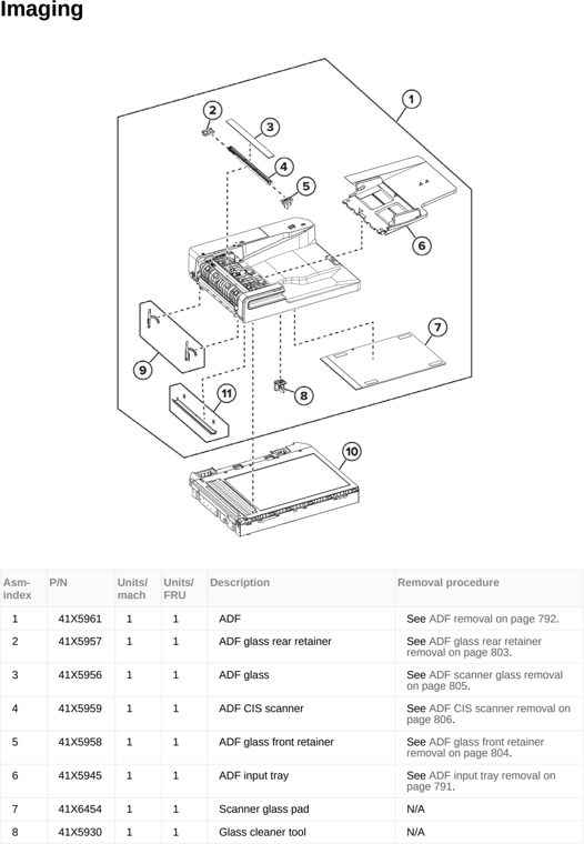 Assembly 27: Imaging parts diagram - Lexmark MX953se MFP Printer Parts