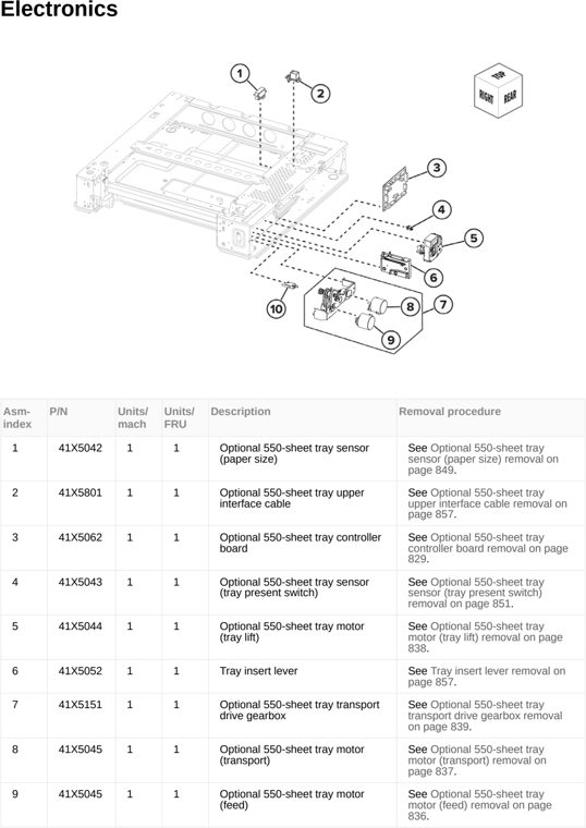 Assembly 31: Electronics parts diagram - Lexmark MX953se MFP Printer Parts