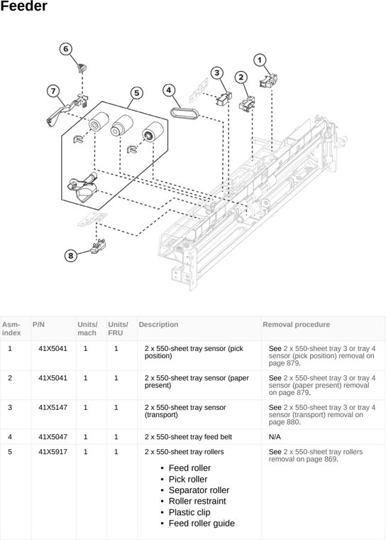 Assembly 35: Feeder parts diagram - Lexmark MX953se MFP Printer Parts